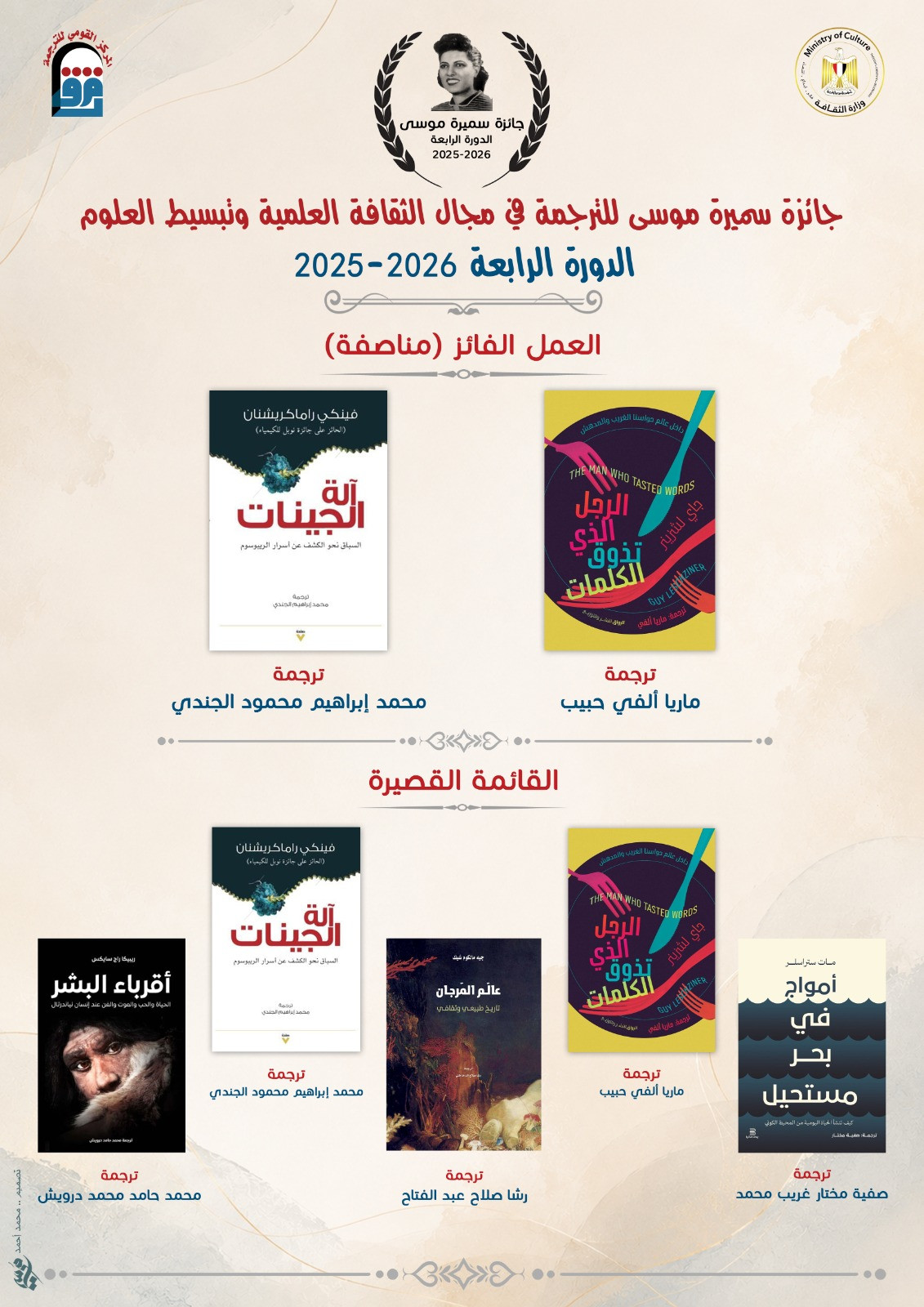 جوائز القومي للترجمة