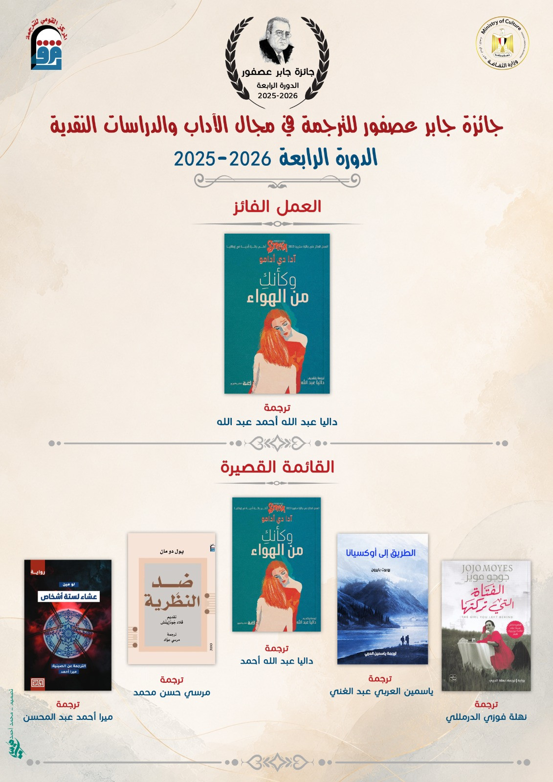 جوائز القومي للترجمة