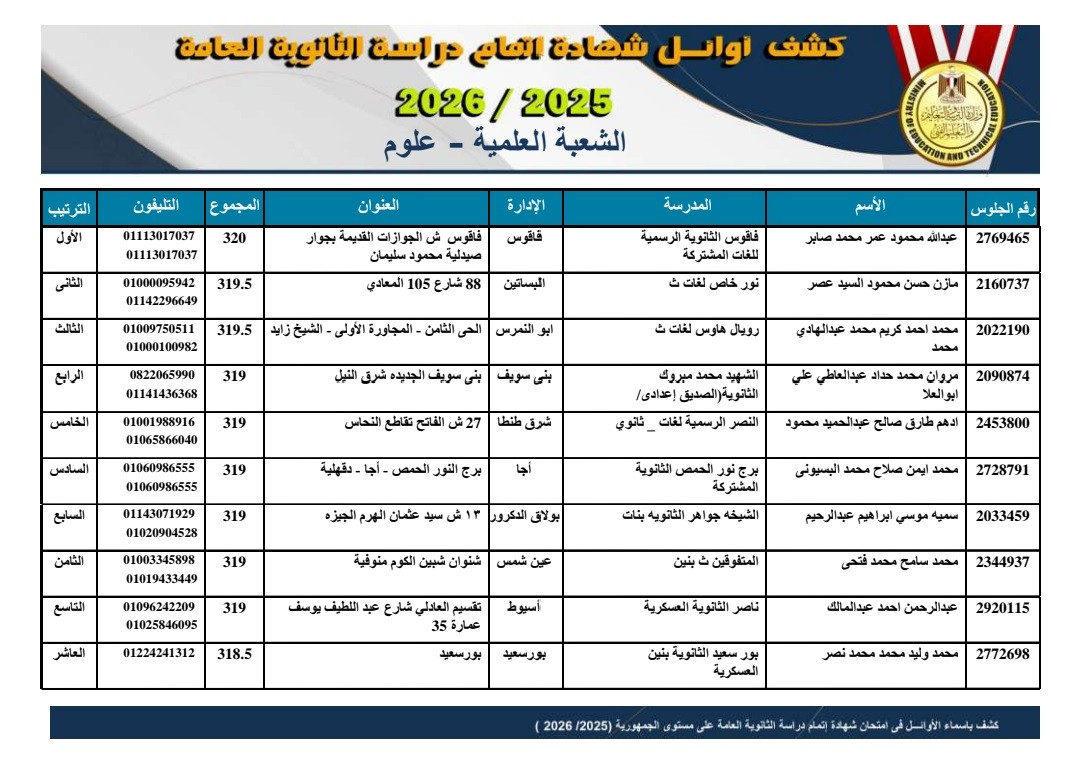 اوائل