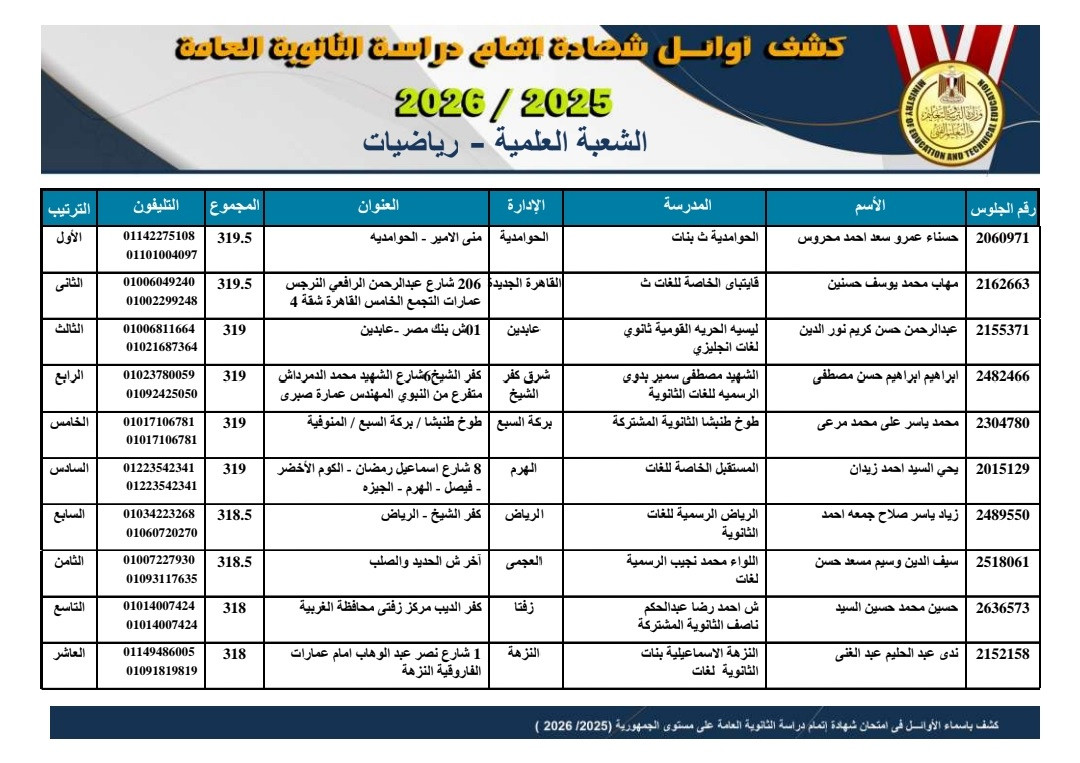 اوائل