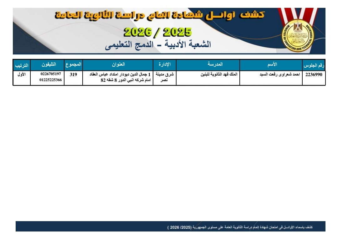 اوائل