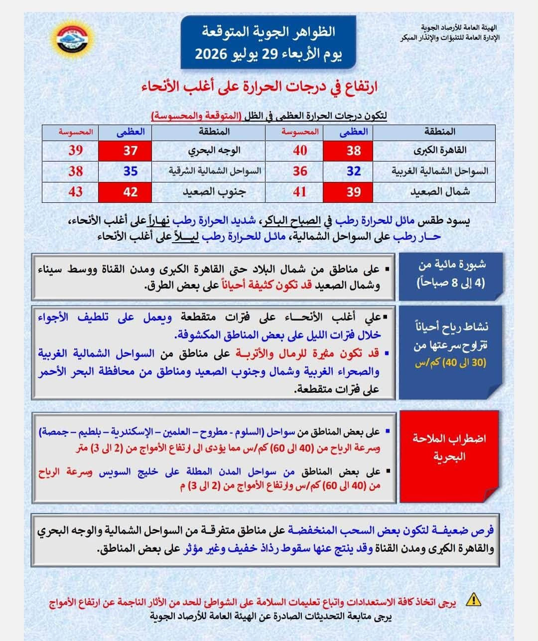 طقس اليوم