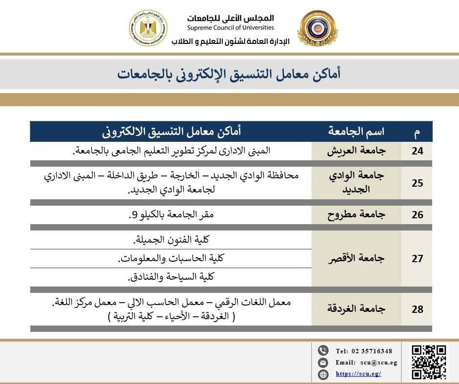 التعليم العالي