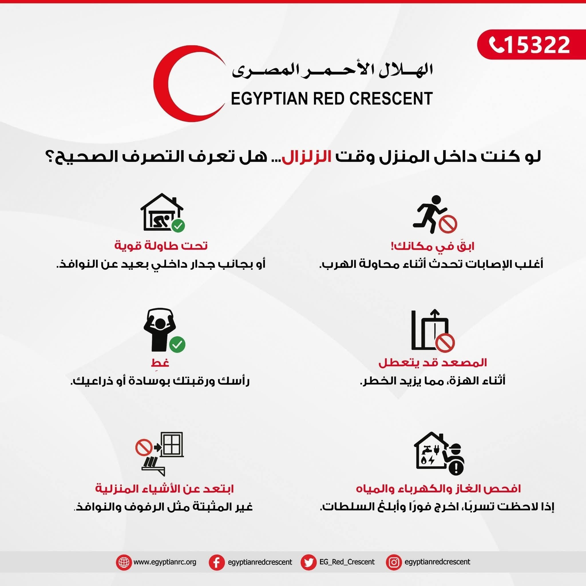 عمليات الهلال الأحمر المصري