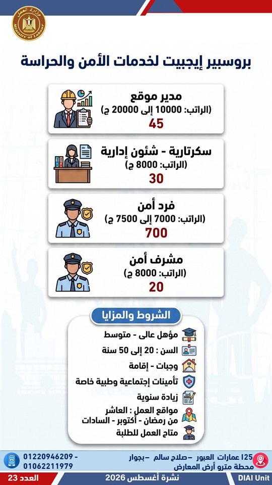 لا
