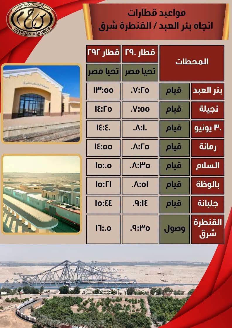 السكة الحديد