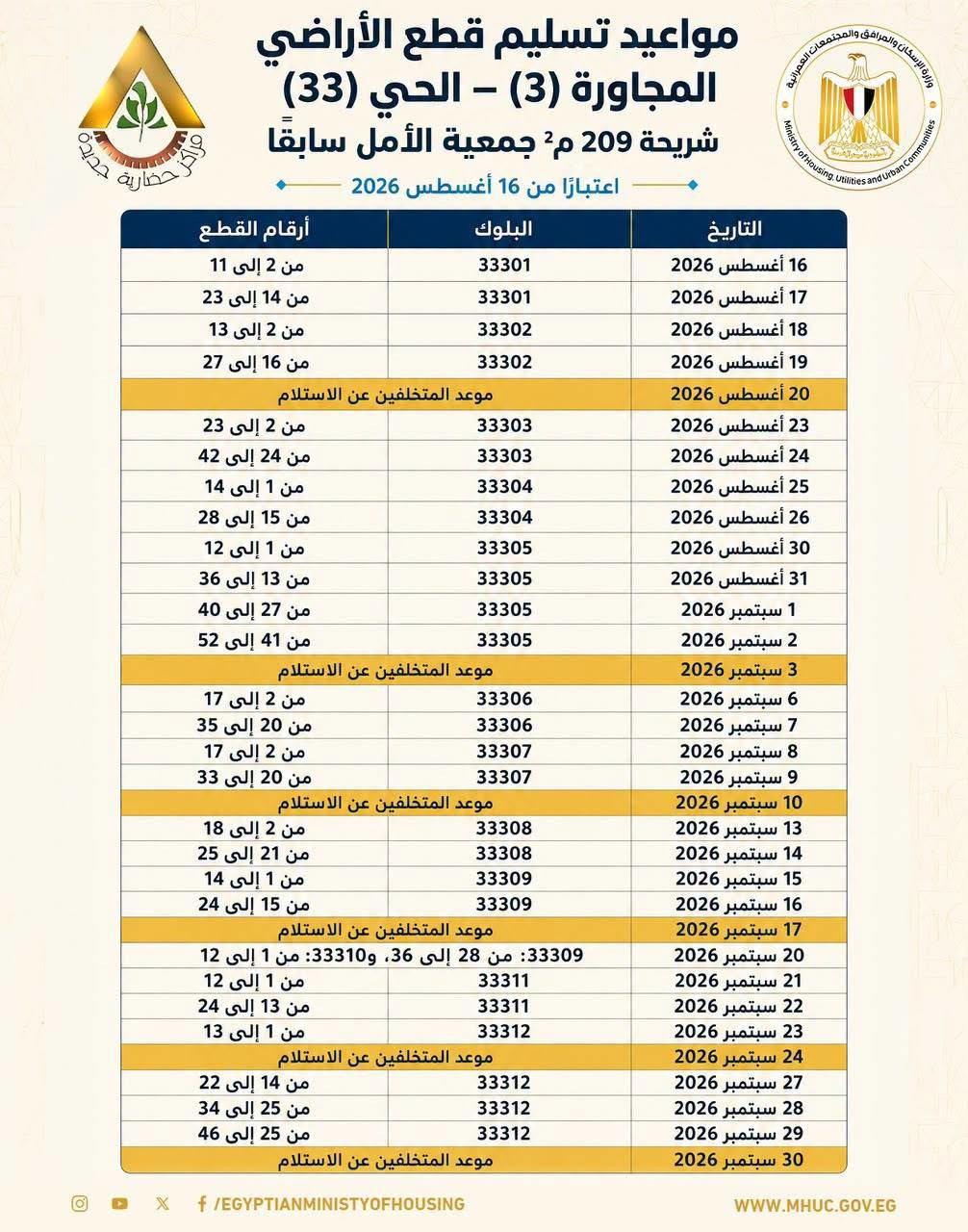 صور