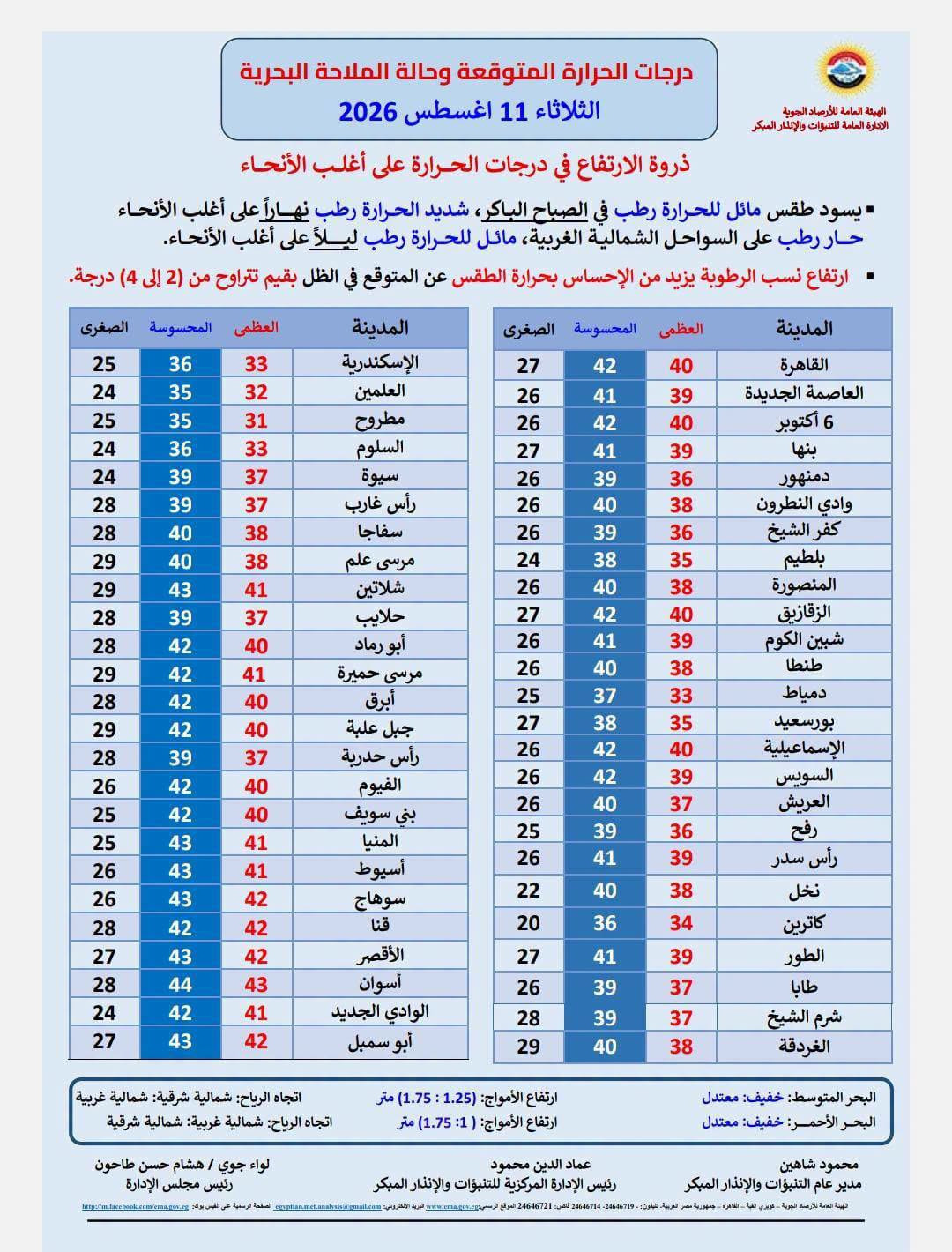 الطقس
