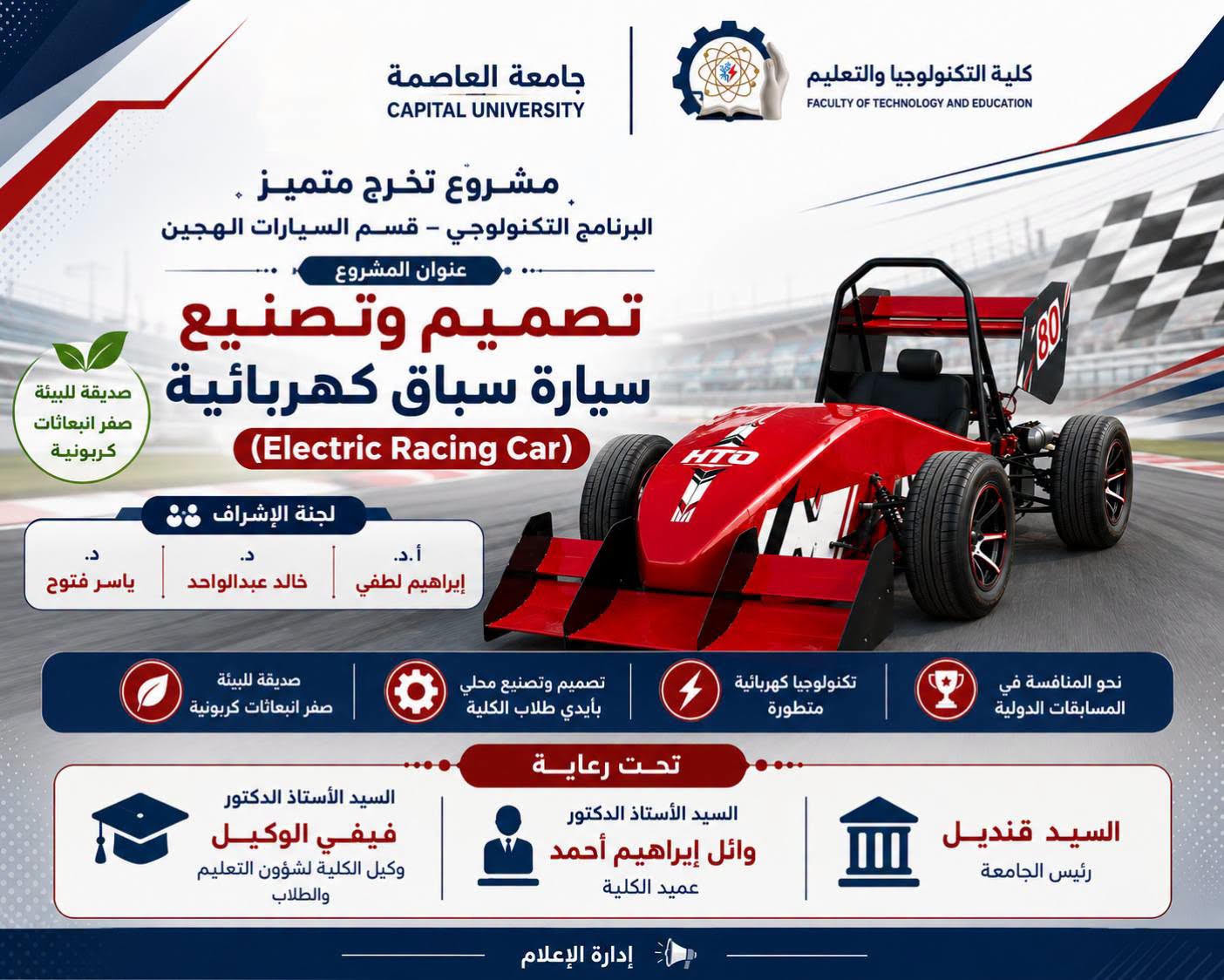سيارة سباق كهربائية صديقة للبيئة