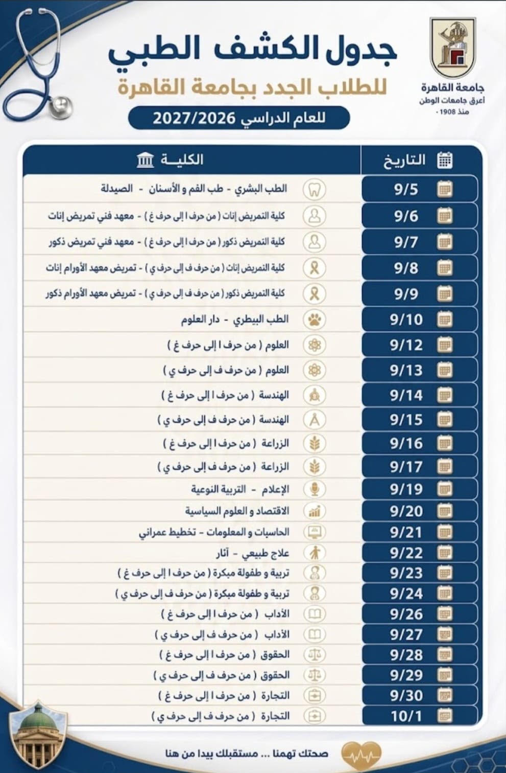 الكشف الطبي جامعة القاهرة
