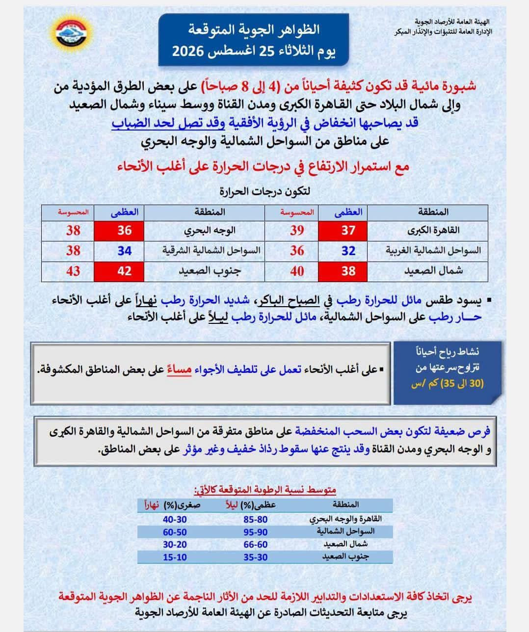 ارصاد