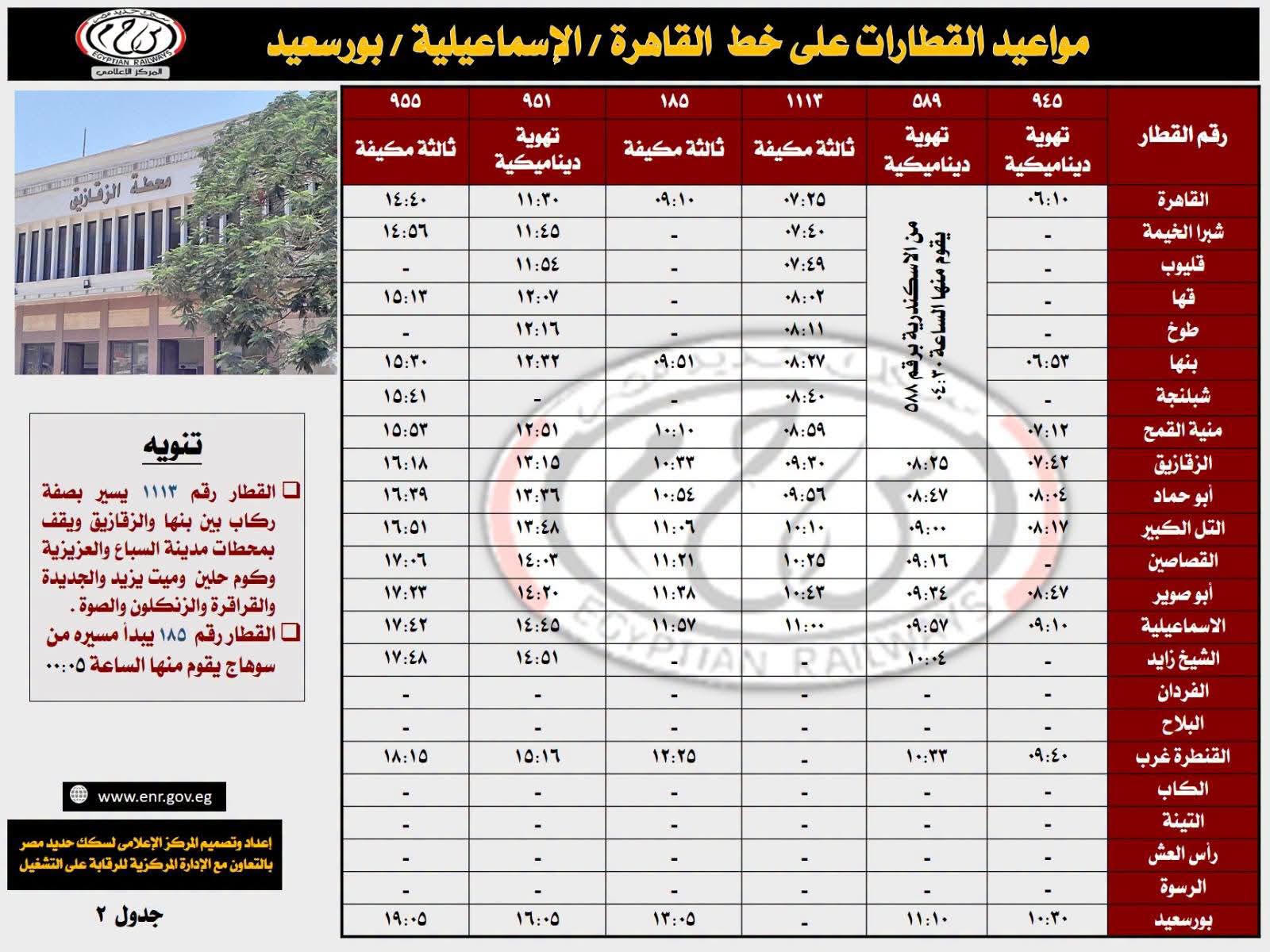حداول قطارات القاهرة بورسعيد