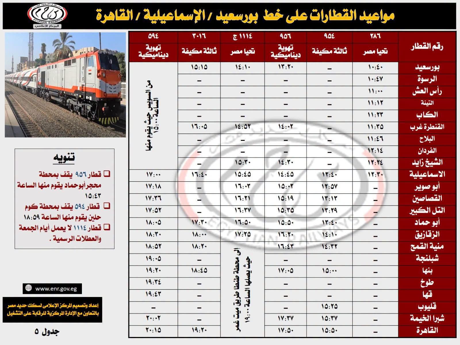 حداول قطارات القاهرة بورسعيد