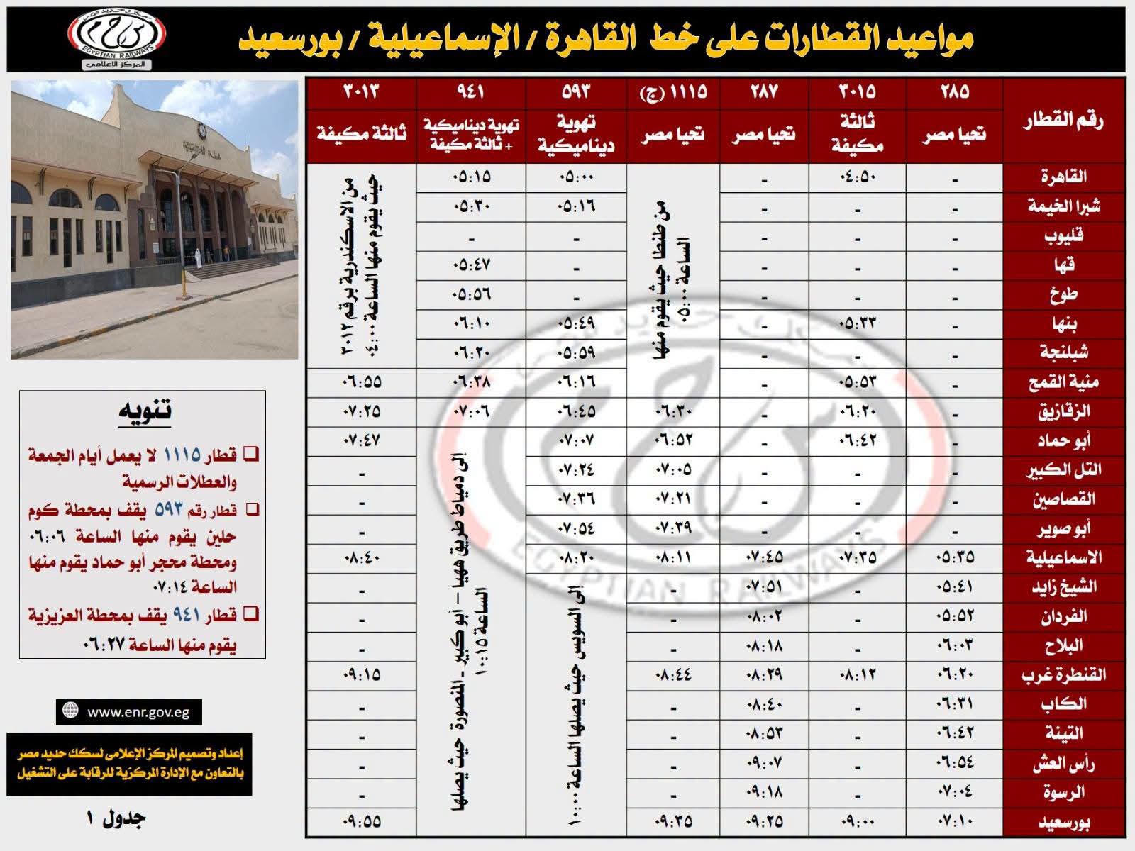 حداول قطارات القاهرة بورسعيد
