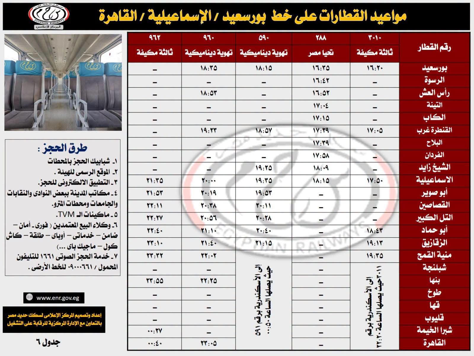 حداول قطارات القاهرة بورسعيد