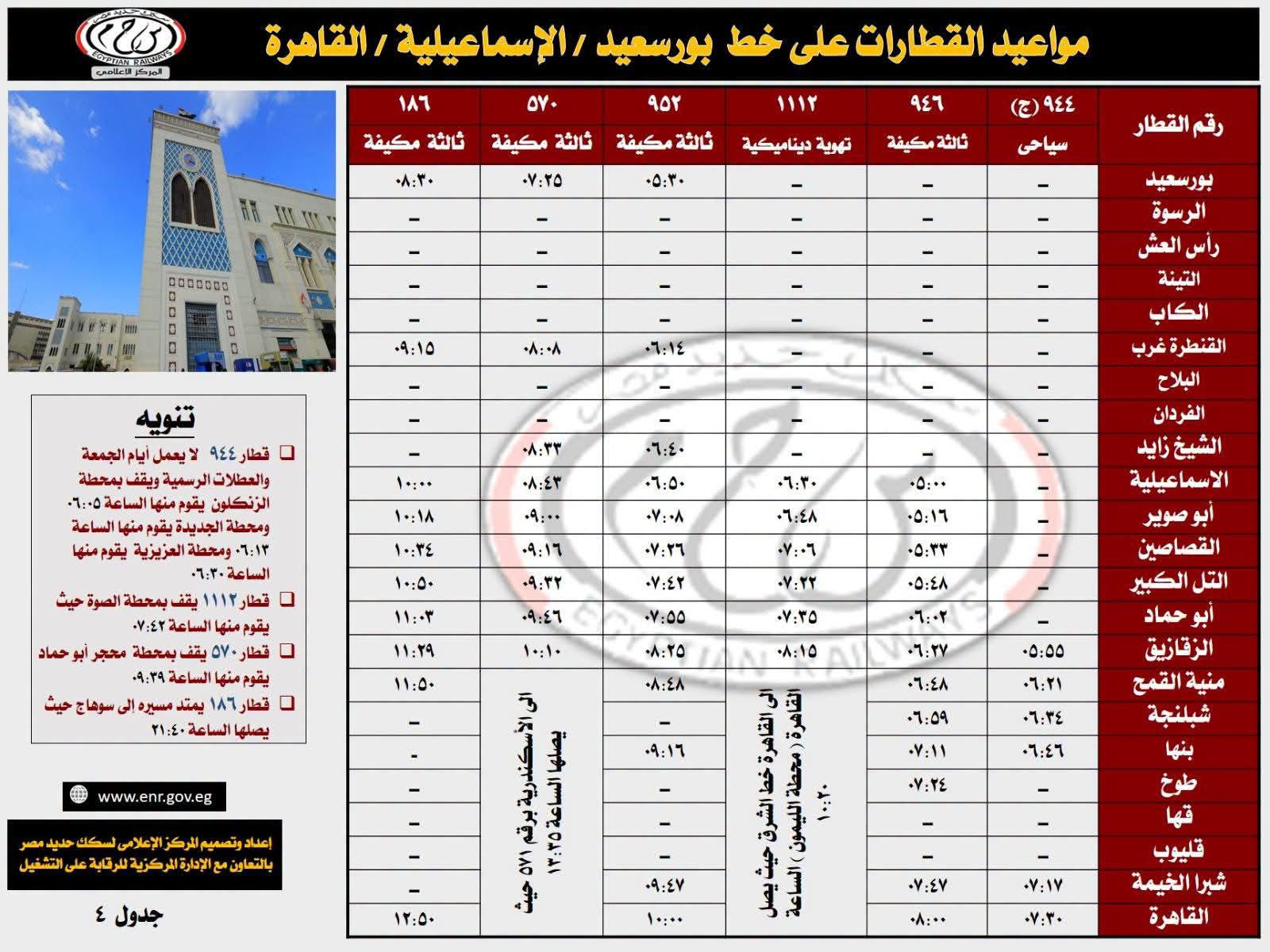حداول قطارات القاهرة بورسعيد