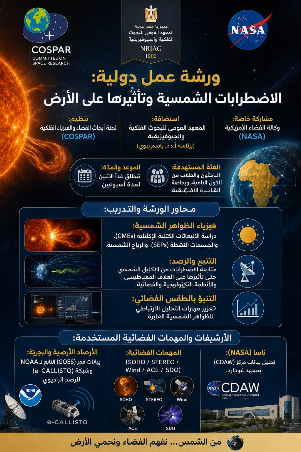ورشة الاضطرايات الشمسية