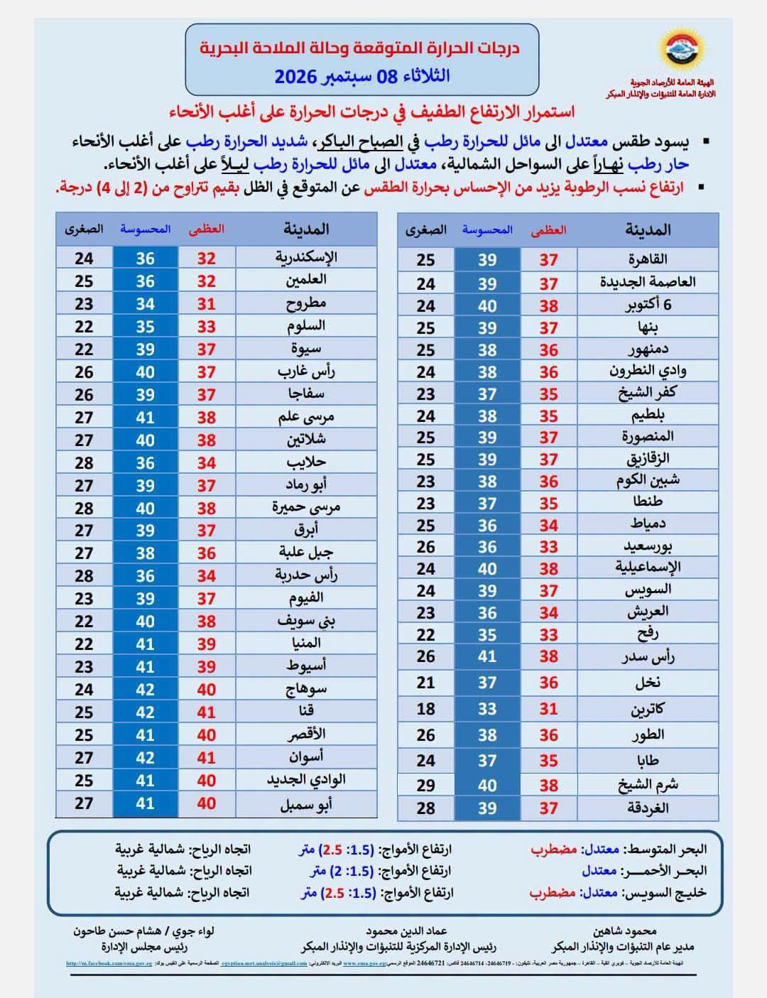 الطقس