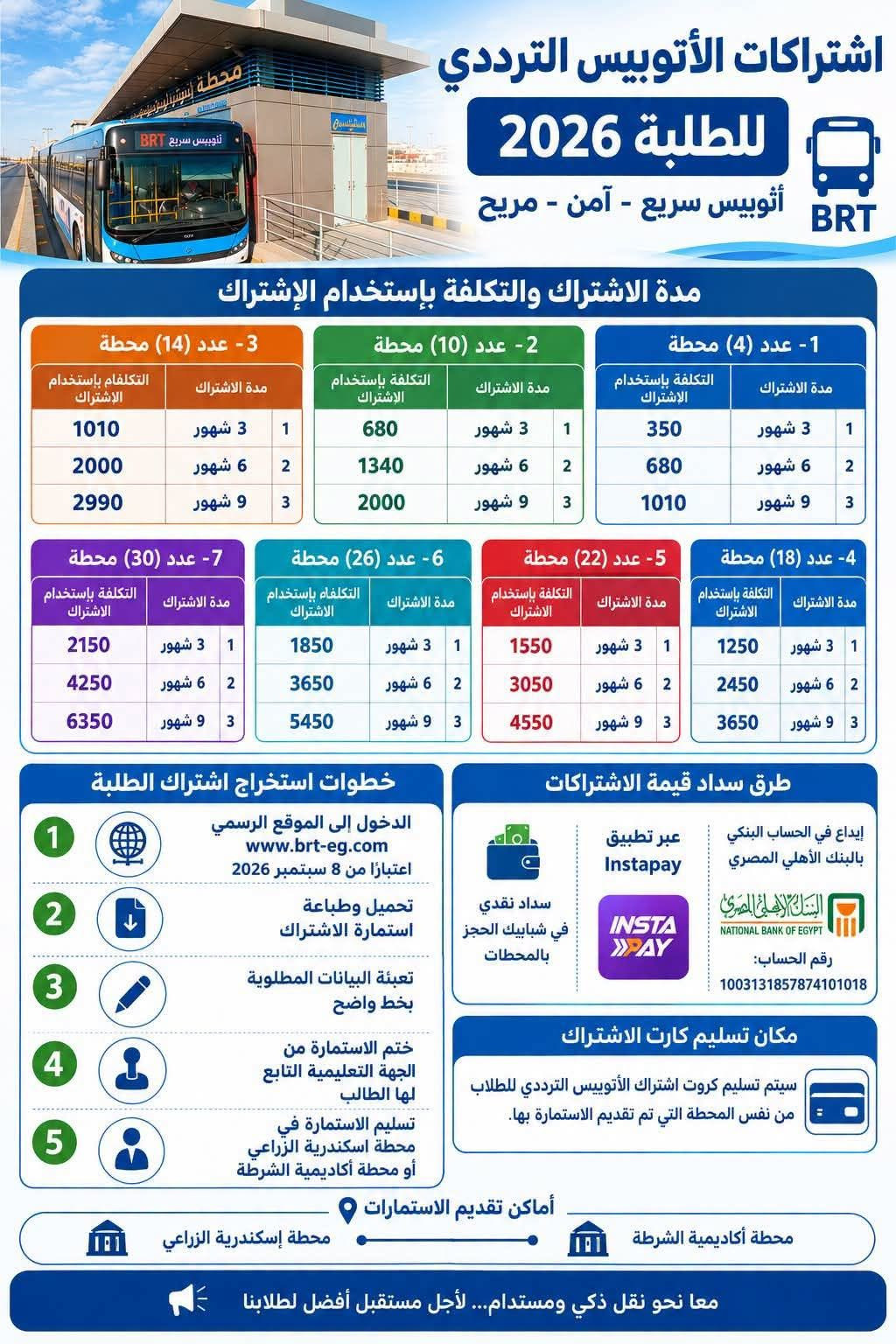 الاتوبيس الترددي