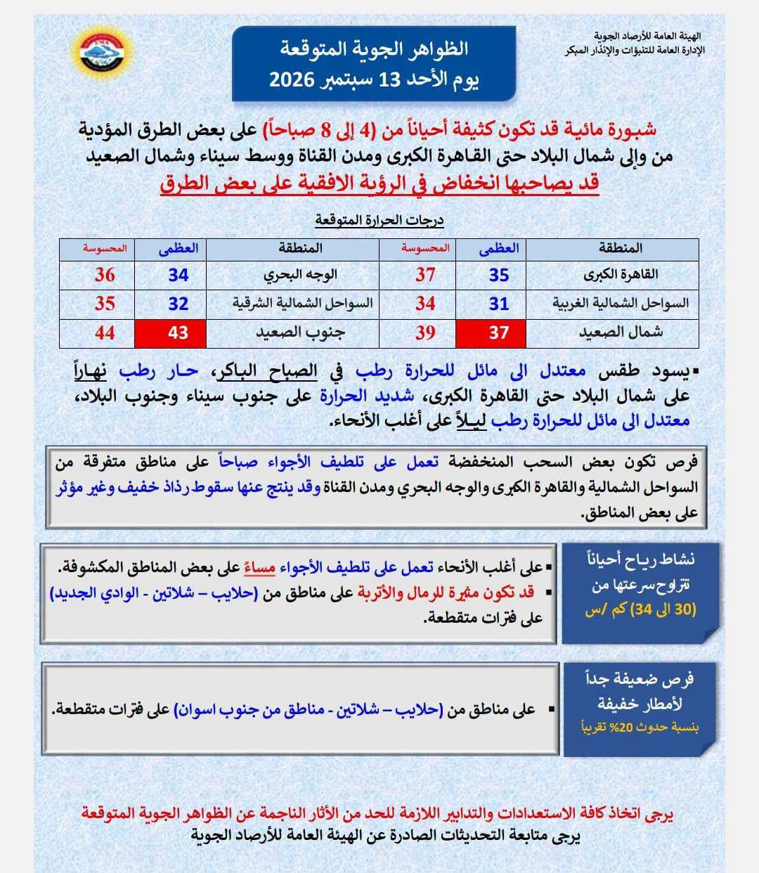 الارصاد