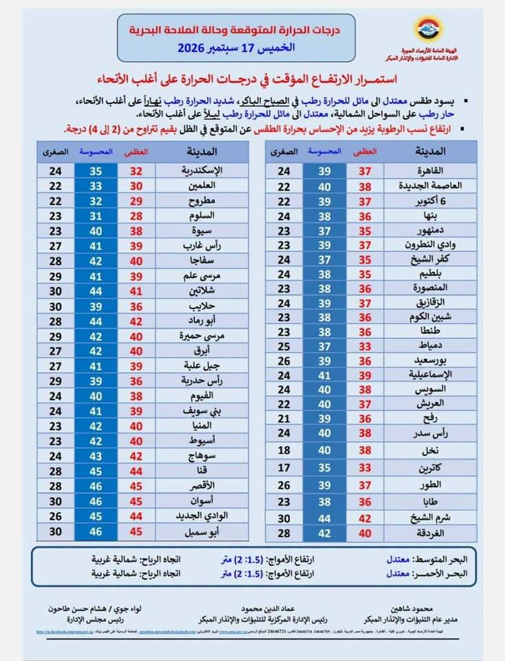 ئ