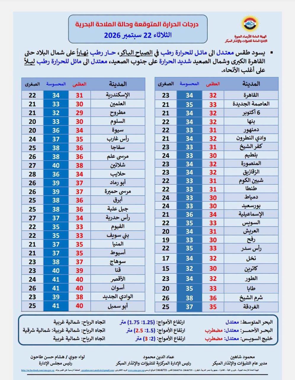 الطقس