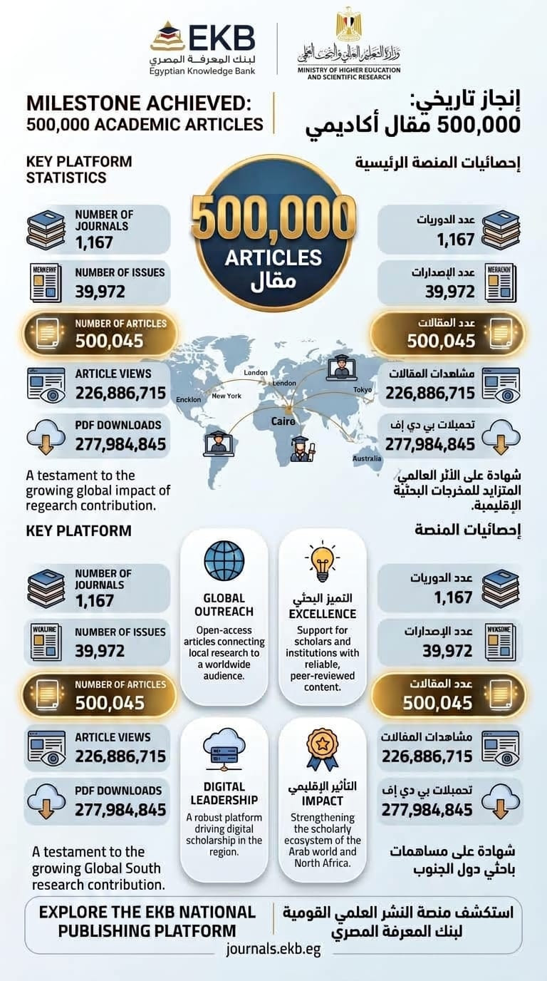 التعليم العالي