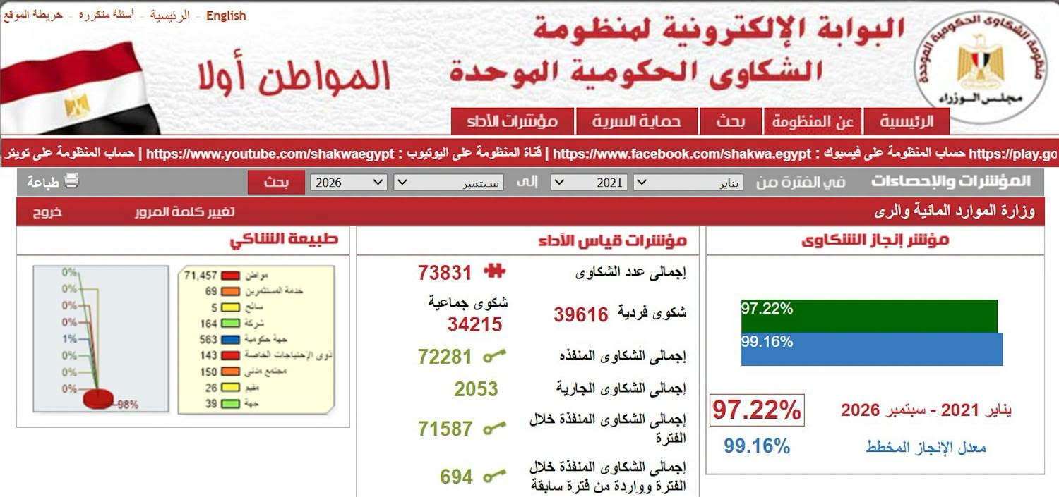 الري
