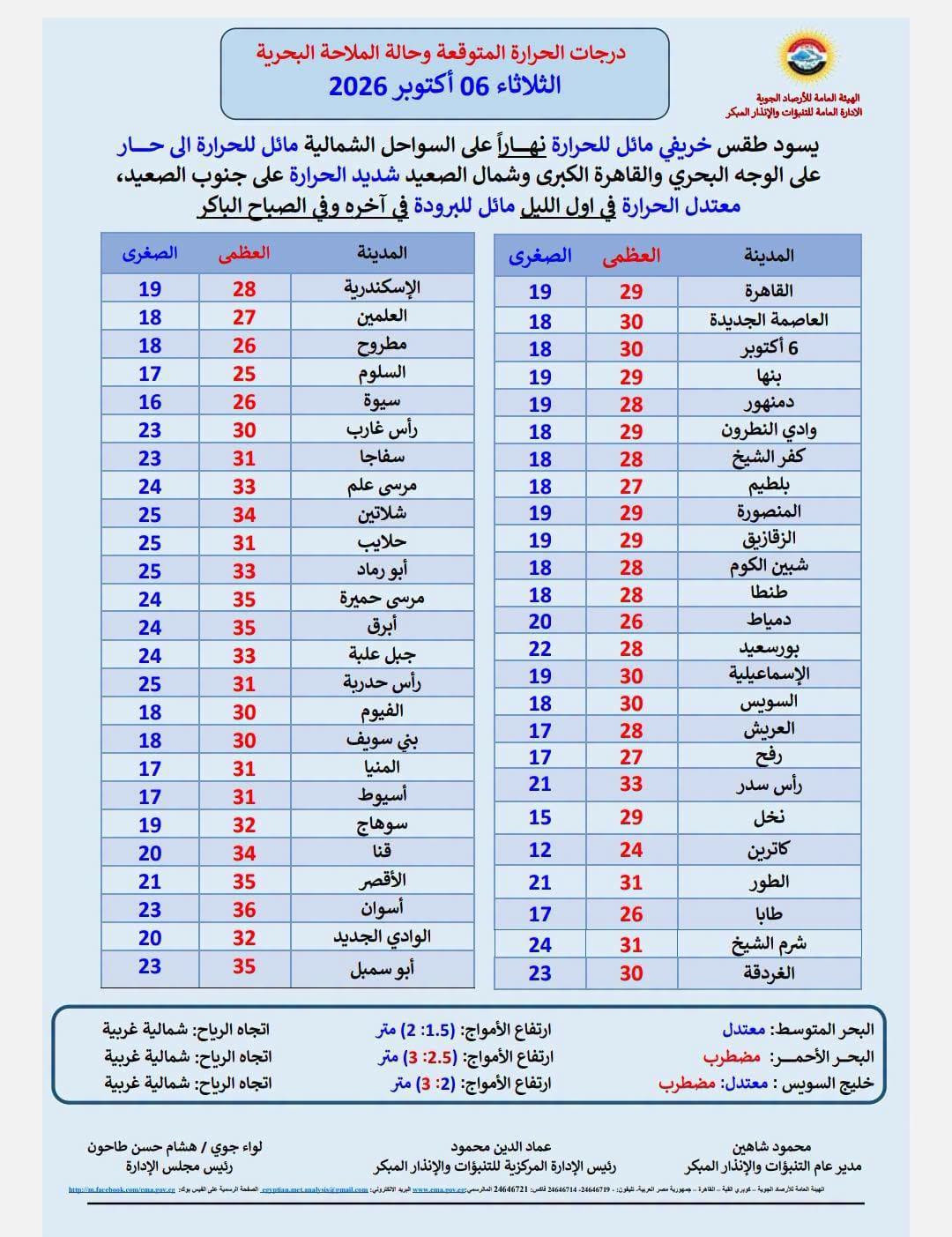 الطقس