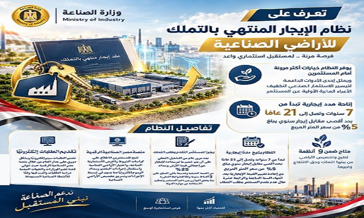 الصناعة