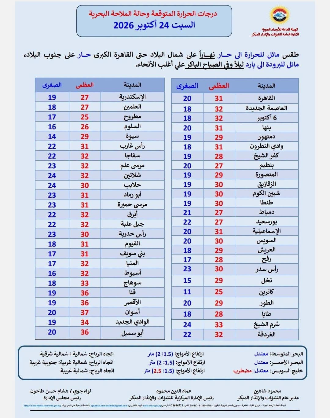 الطقس