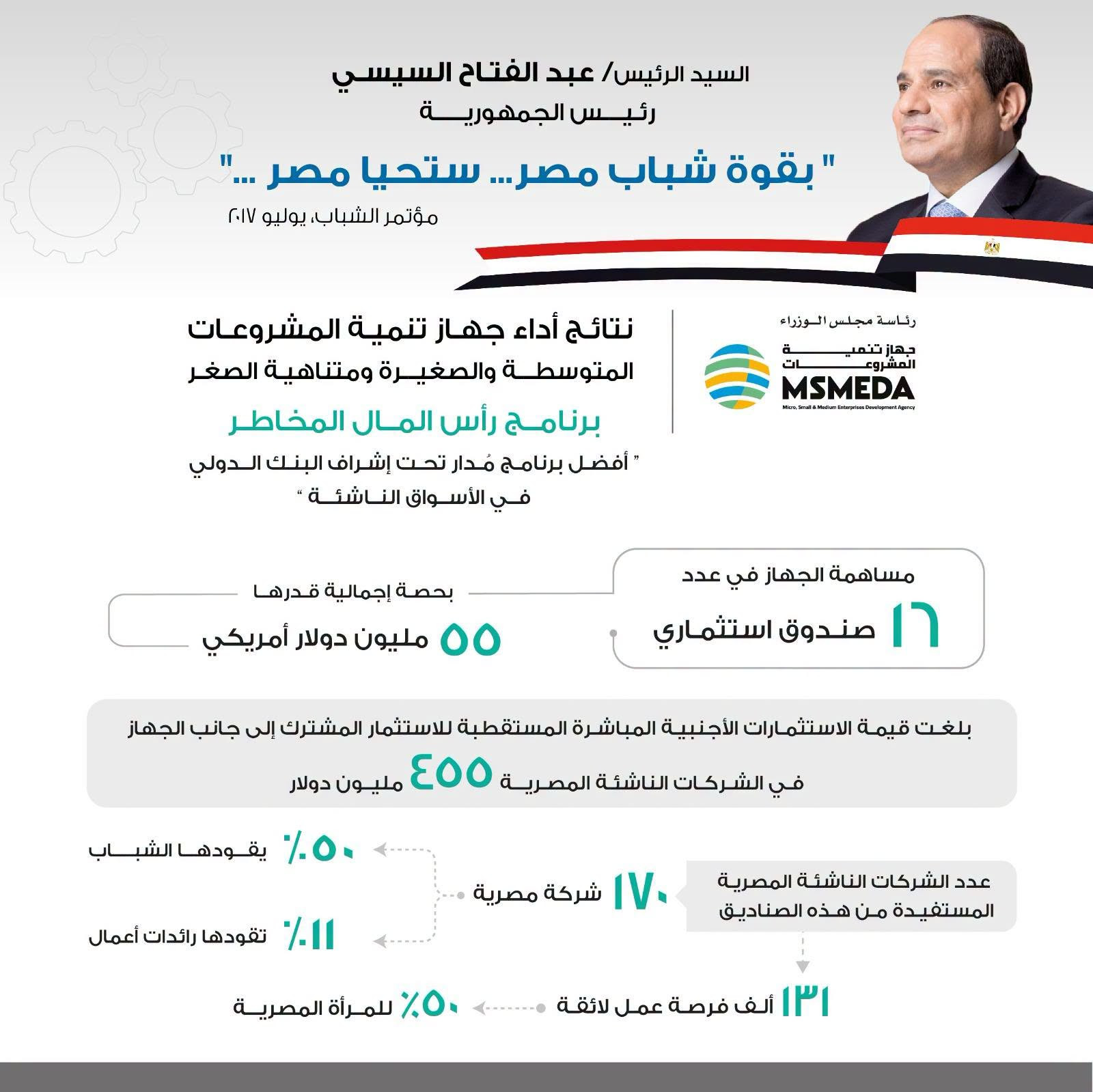 صور