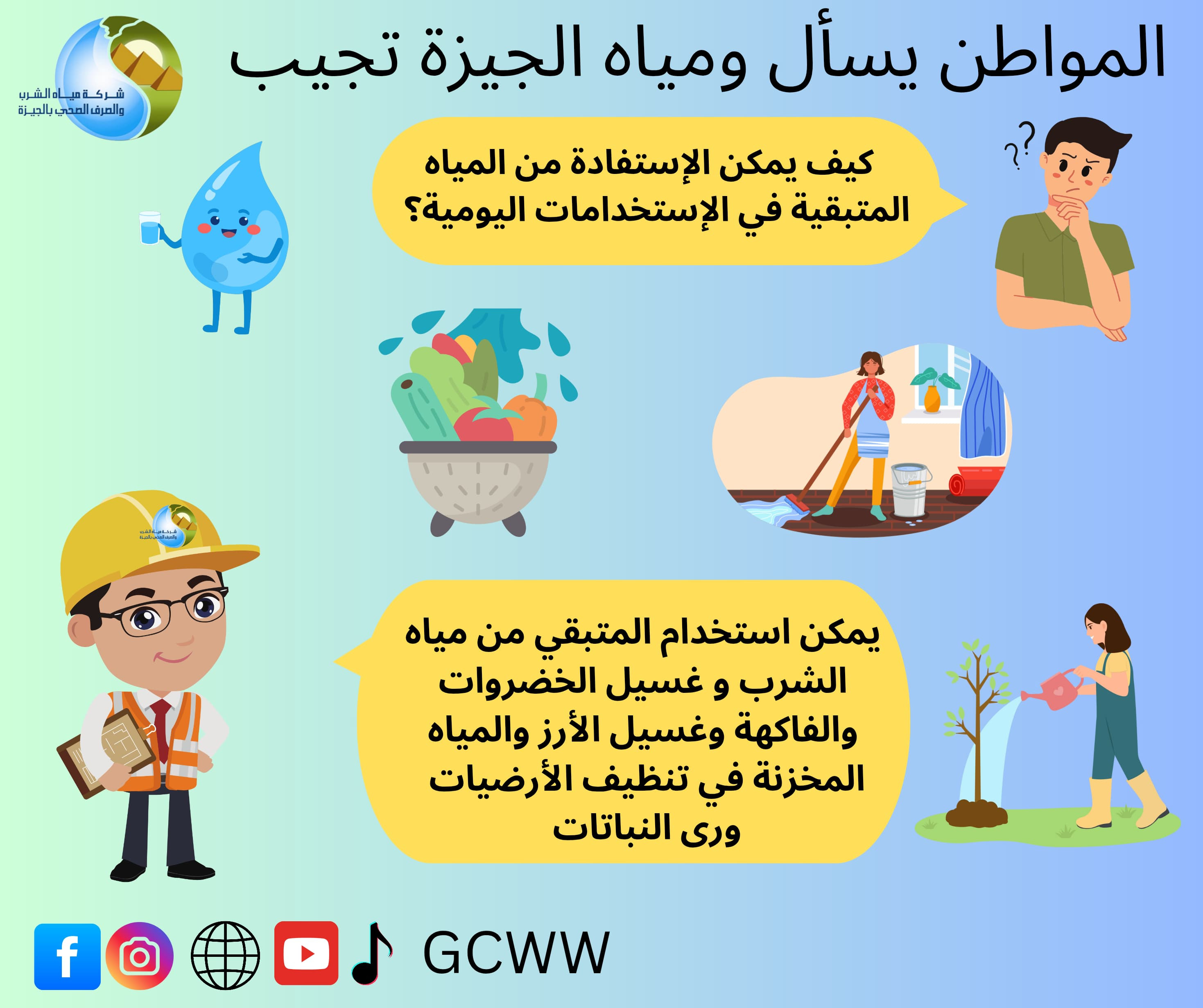 مياة الجيزة