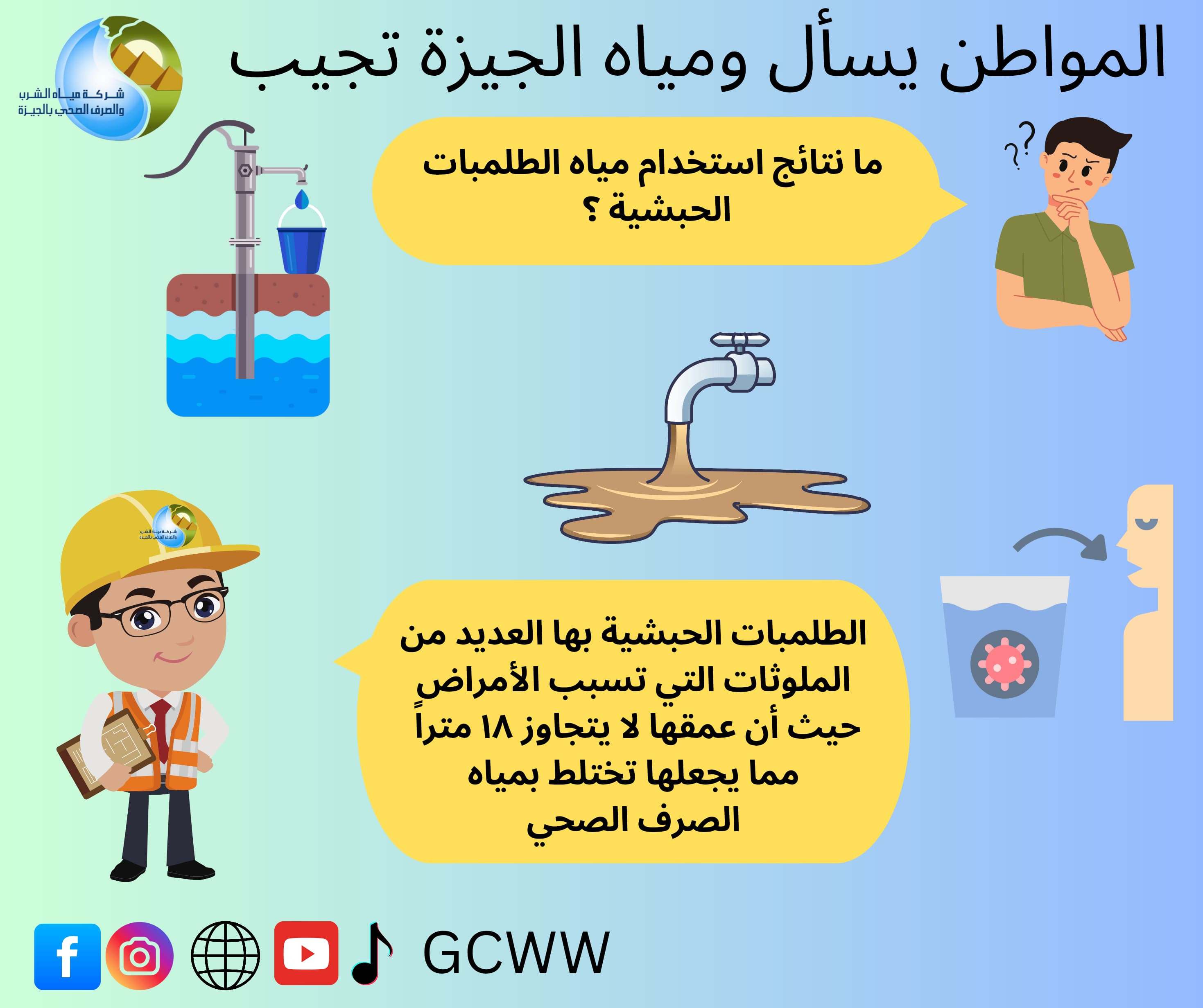 مياة الجيزة