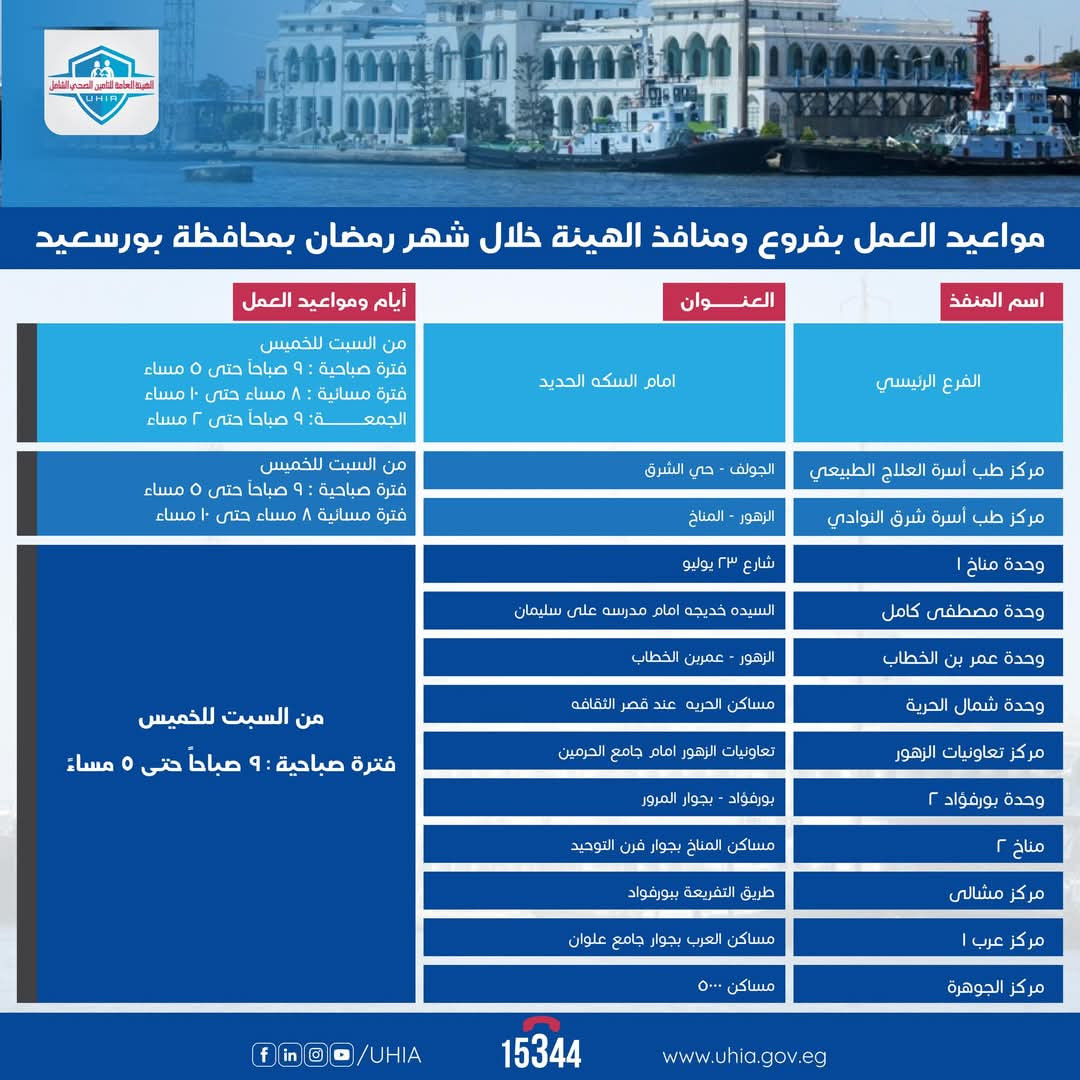 التامين الصحي